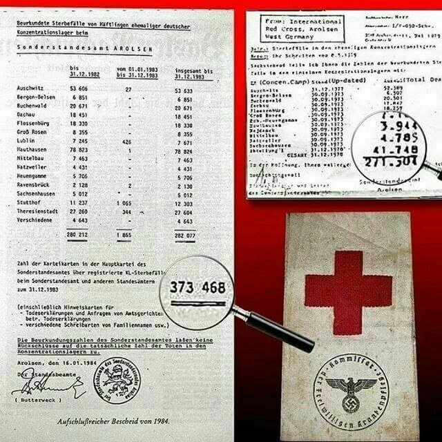 Official Red Cross numbers of actual deaths. Shocking, isn't it?