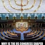 Why is the US Congress shaped like a jewish menorah (candle)?